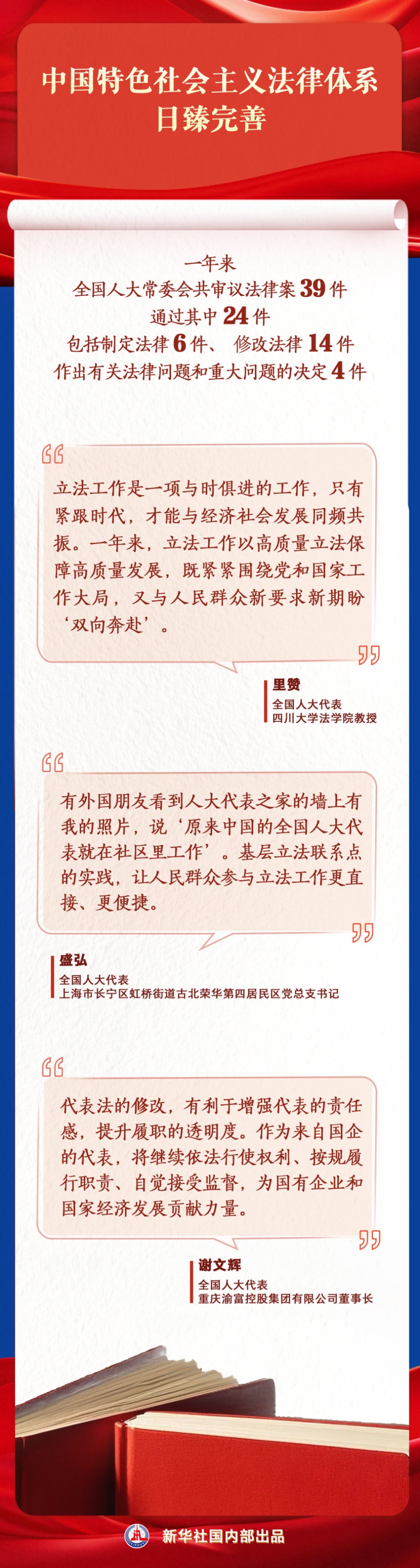 quality,Q_80 (1)