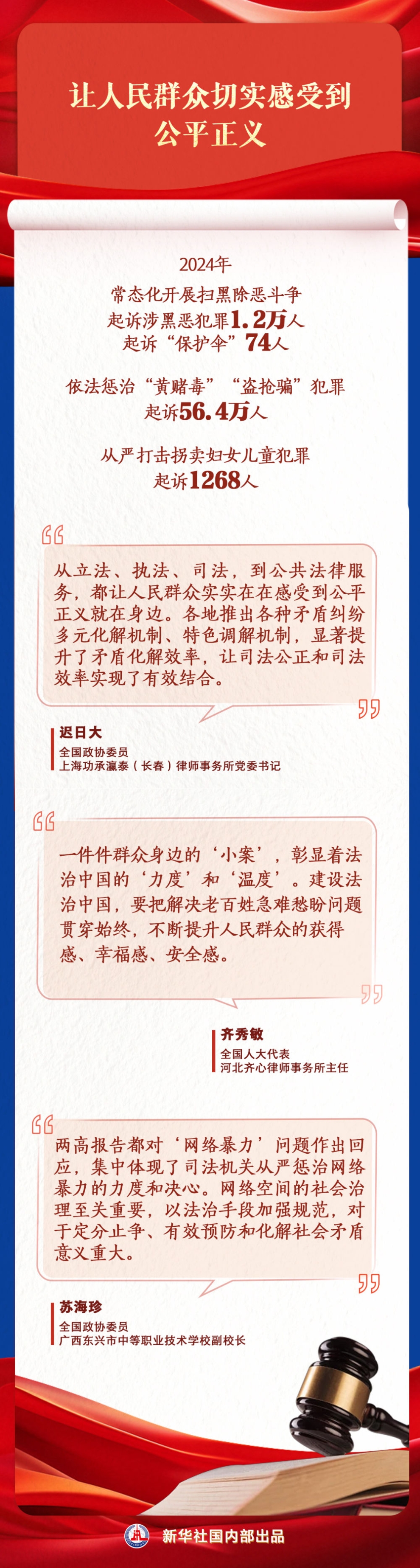 quality,Q_80 (3)